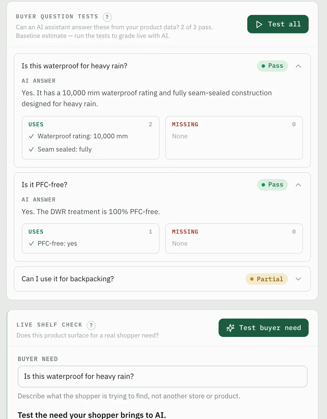 Buyer question tests graded pass, partial, or fail, each showing the evidence used and the evidence missing, plus a live shelf check for a real buyer need.